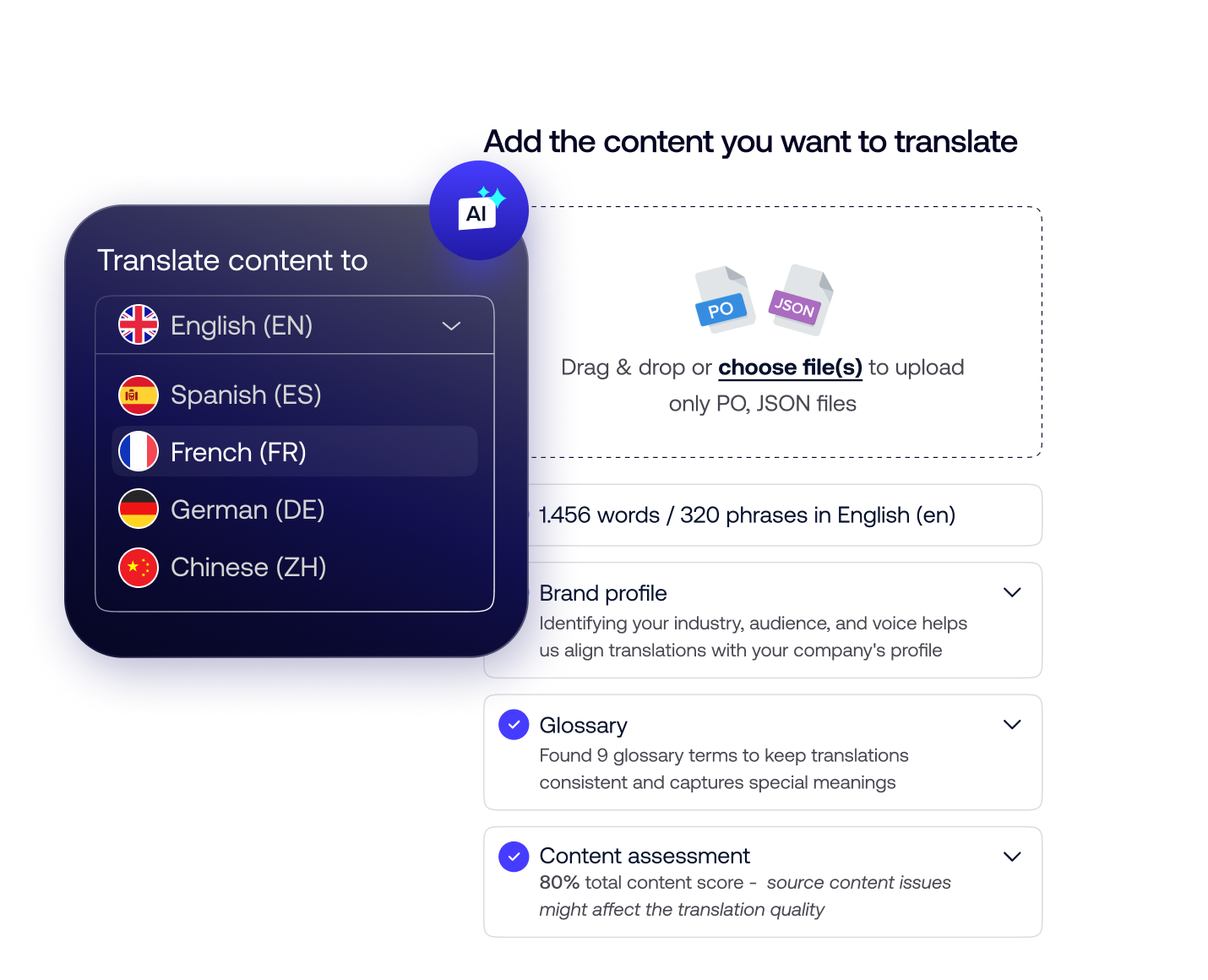 Benefits_AI Workflows